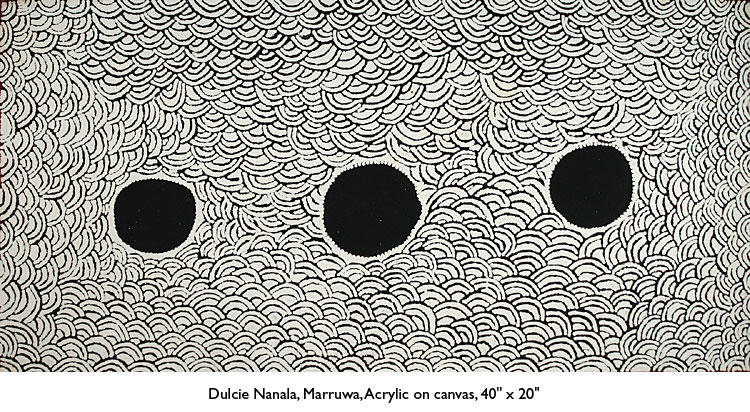 Dulcien Anala